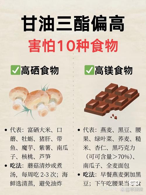 降甘油三酯最快食物是什么?
