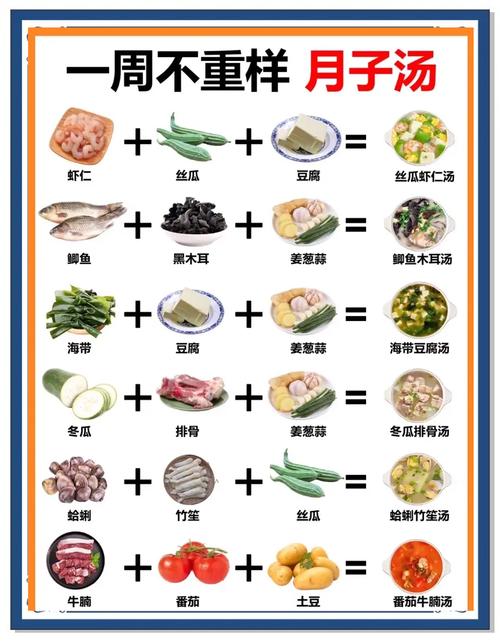 月子回奶食物有哪些？