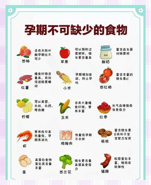 怀孕初期饮食禁忌有哪些？