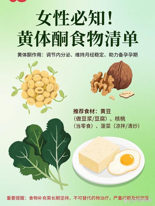 哪些食物能补充黄体酮？