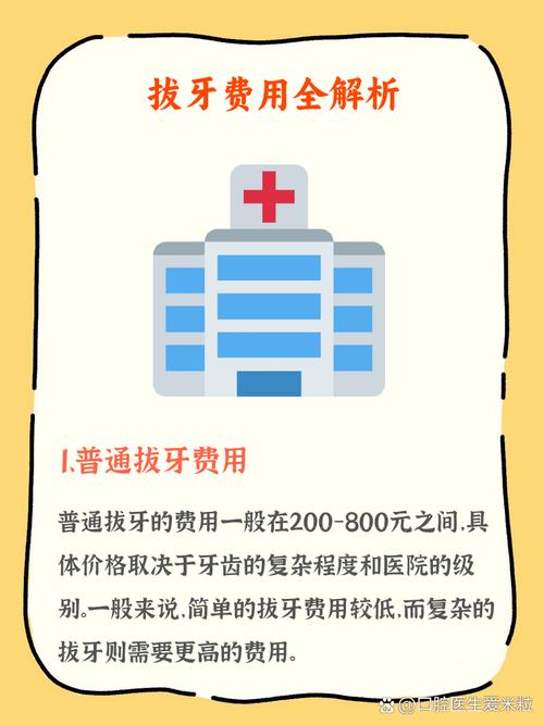 爱齿尔口腔医院收费怎么样？