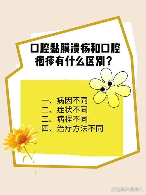 疱疹和口腔溃疡是一回事吗?