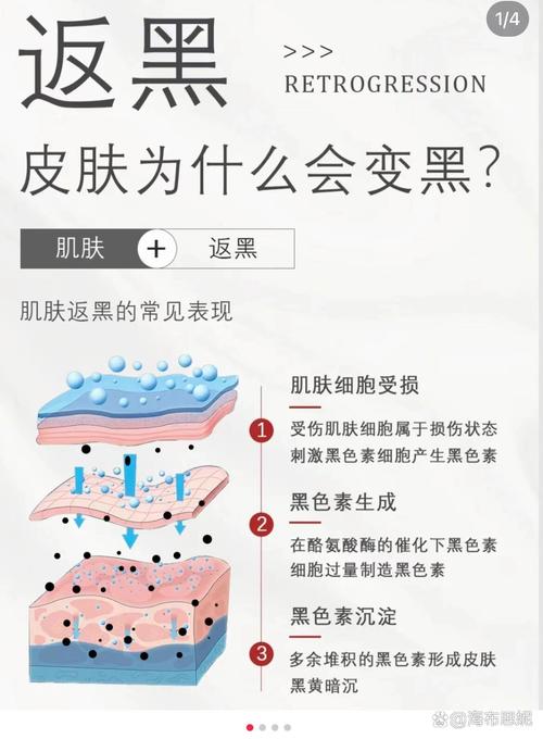 化疗后皮肤为何变黑?