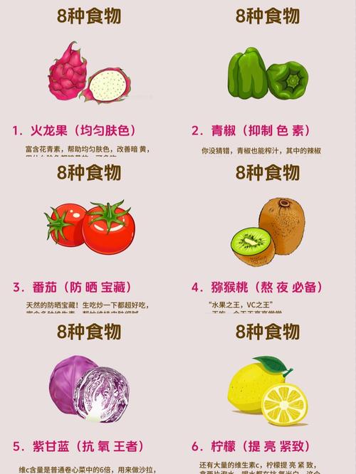 吃什么能增加皮肤弹性