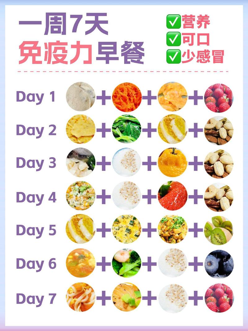 吃什么能快速提升免疫力?