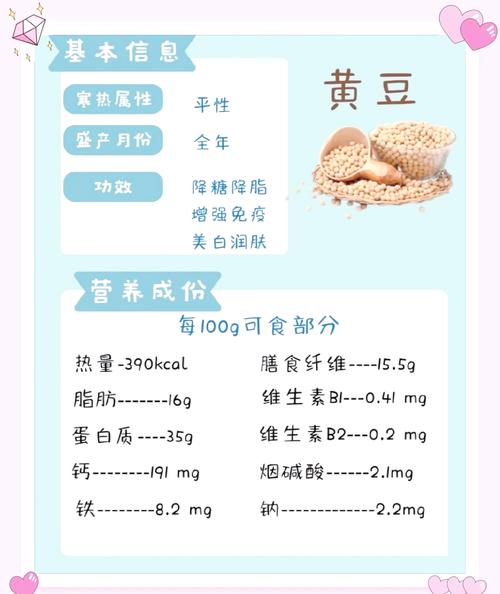 黄豆究竟是酸性还是碱性食物?