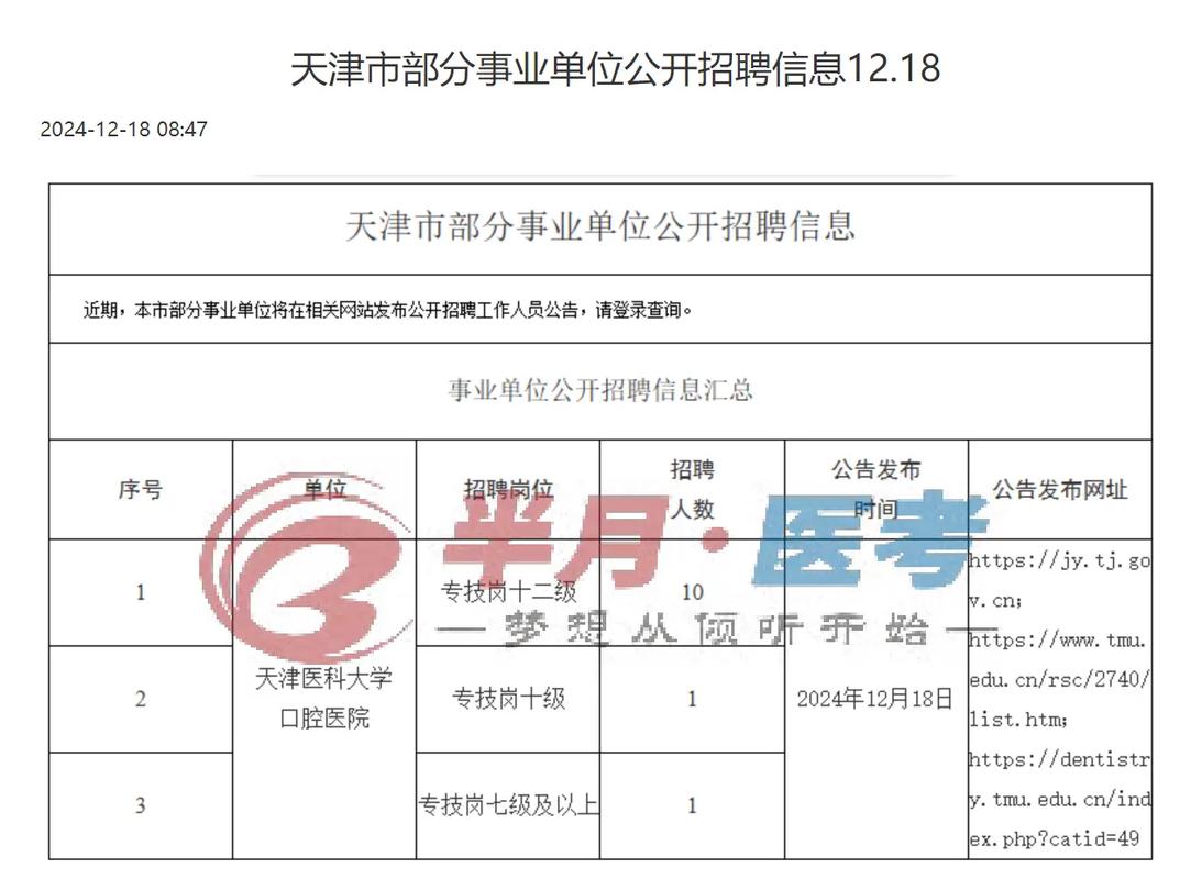天津口腔医院咨询电话是多少?