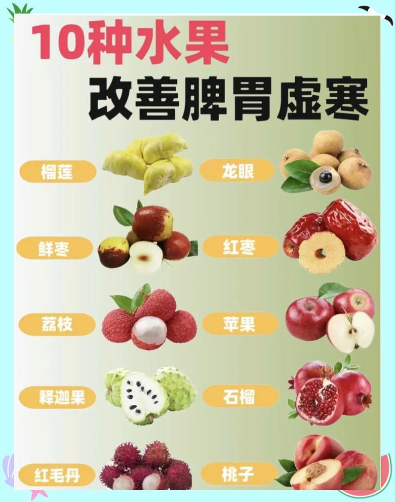 养胃食物水果有哪些?