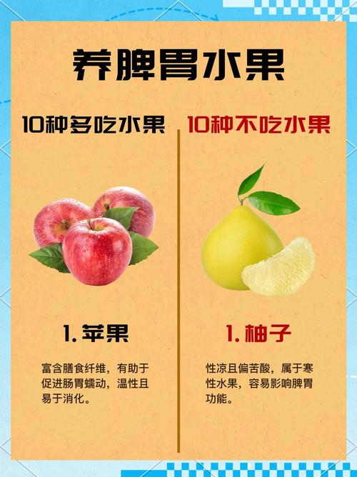 养胃食物水果有哪些?
