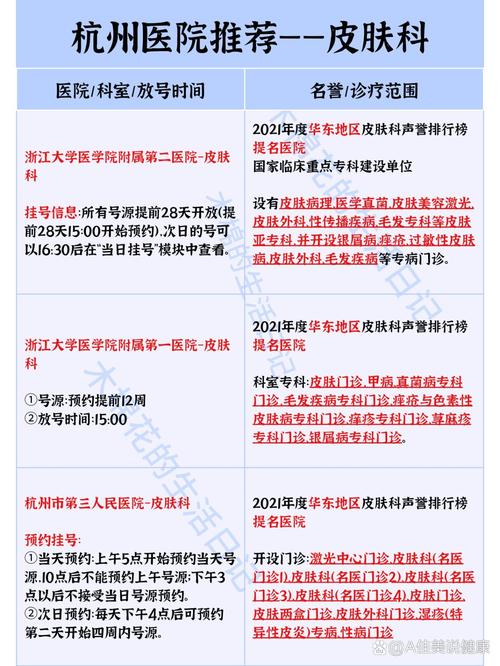 杭州什么医院皮肤科好
