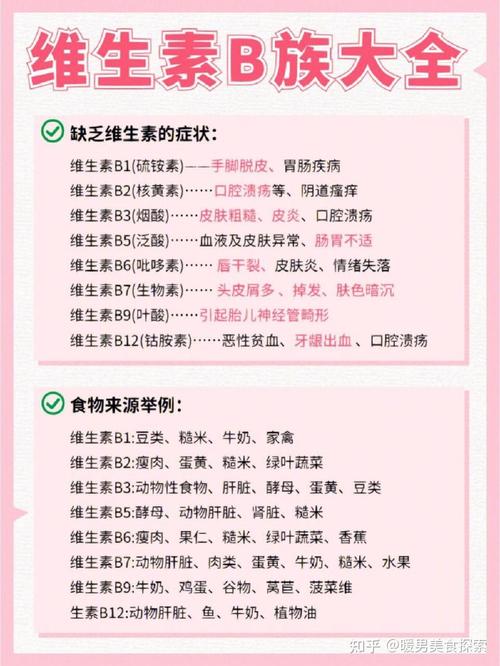 哪些食物富含维生素B2?