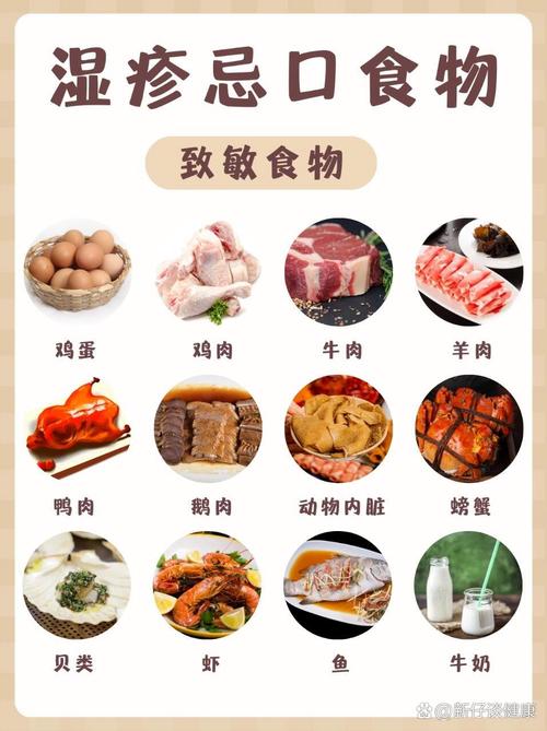 大人湿疹忌口哪些食物?