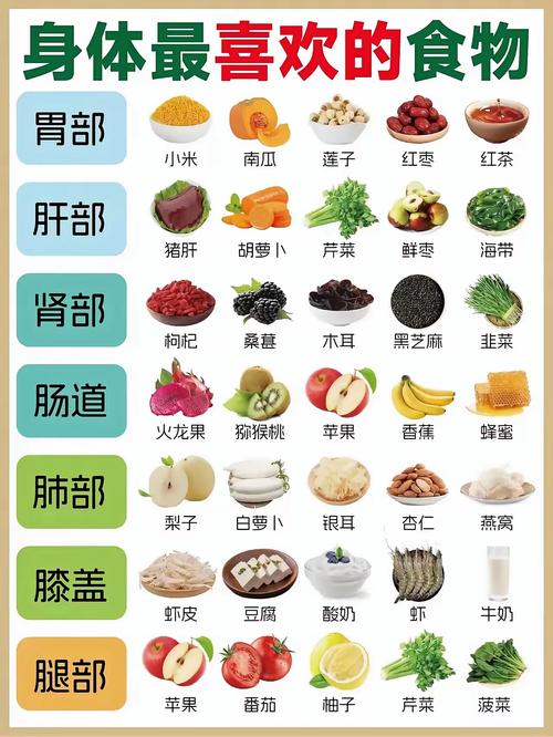 肠胃炎吃什么食物能缓解不适?