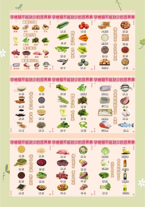 孕妇补钙,哪种食物最有效?