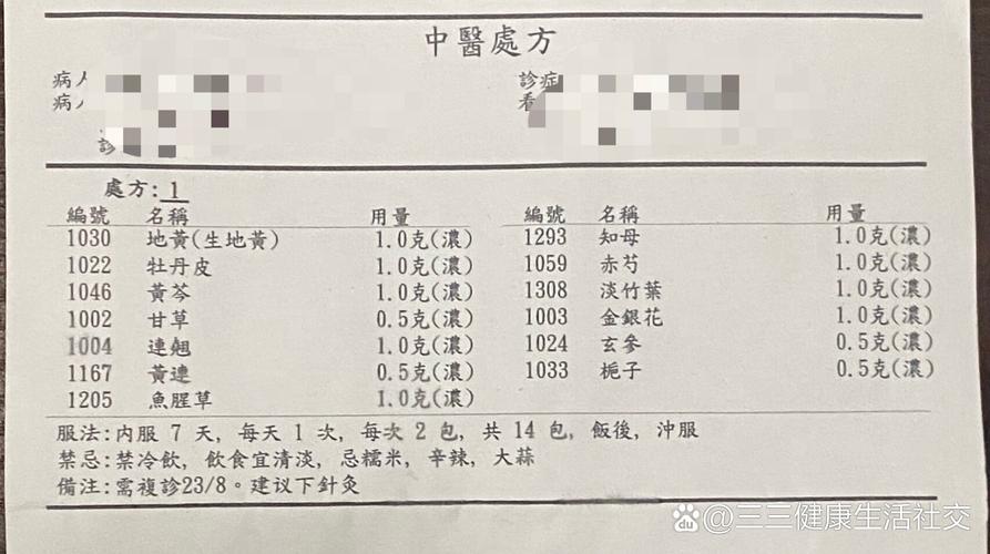 皮肤过敏中药调理配方