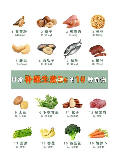 哪些食物富含维生素B6?