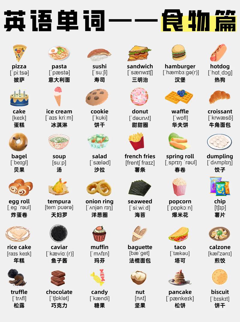 健康的食物用英语怎么说?