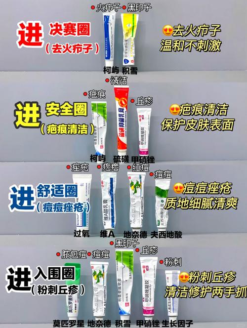 皮肤长疖子,什么药膏能快速消?