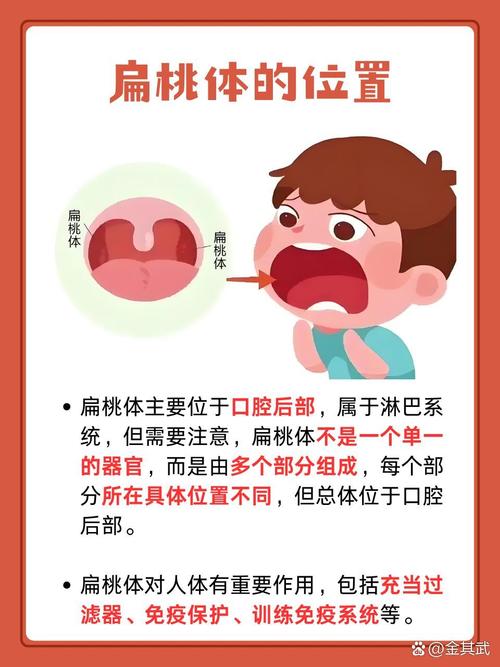 口腔软腭疼是何原因引起的?