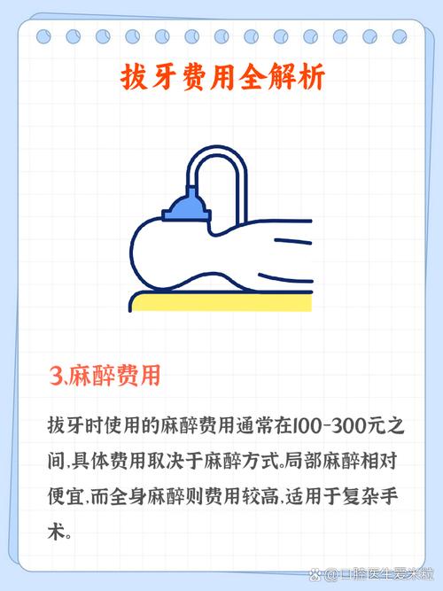 苏州口腔医院整牙价格