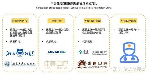 苏州口腔医院整牙价格