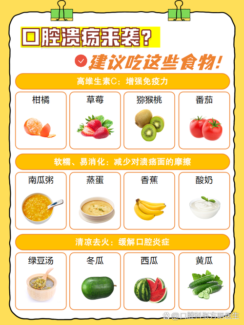 口腔溃疡吃什么能好得快?