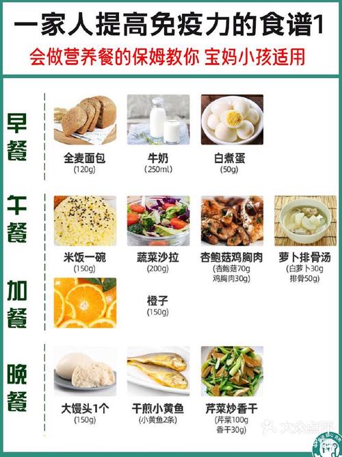 吃什么食物能真正提高免疫力?