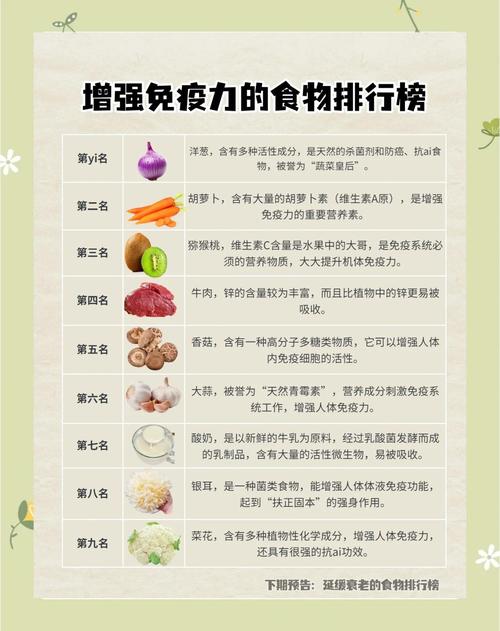 吃什么食物能真正提高免疫力?
