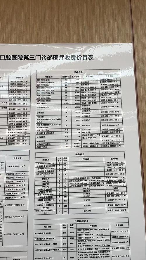 桥西口腔医院收费标准