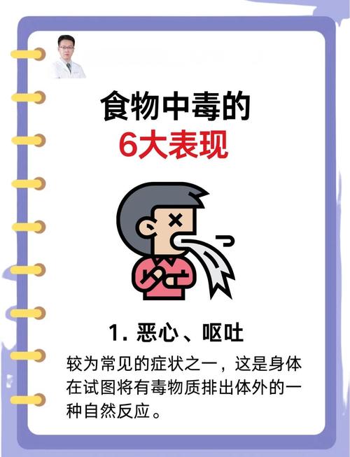 哪些食物最易引发食物中毒?