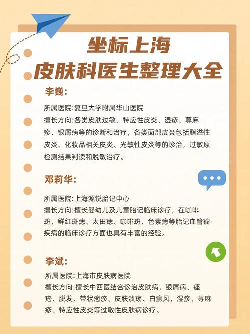 上海中医皮肤科哪家好?专业、疗效哪家强?