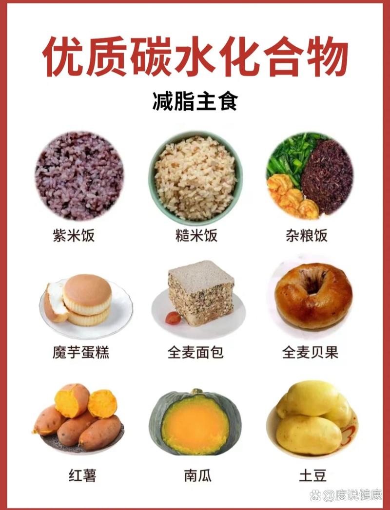 哪些食物碳水化合物含量最高?