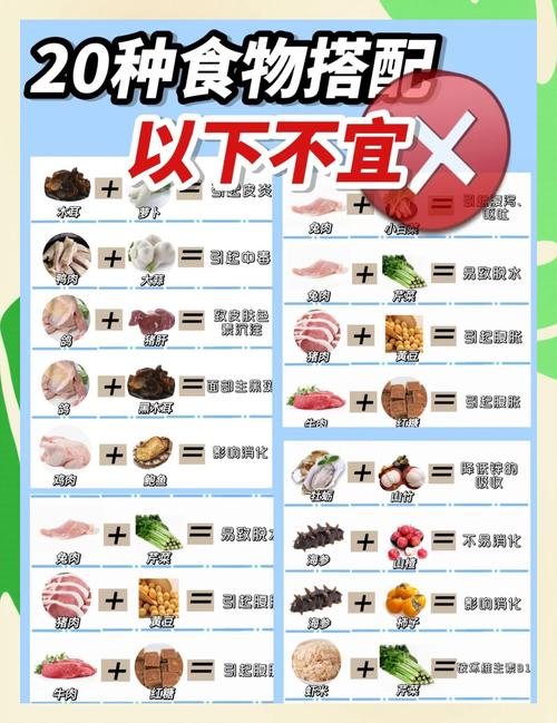 八宝粥与什么食物相克