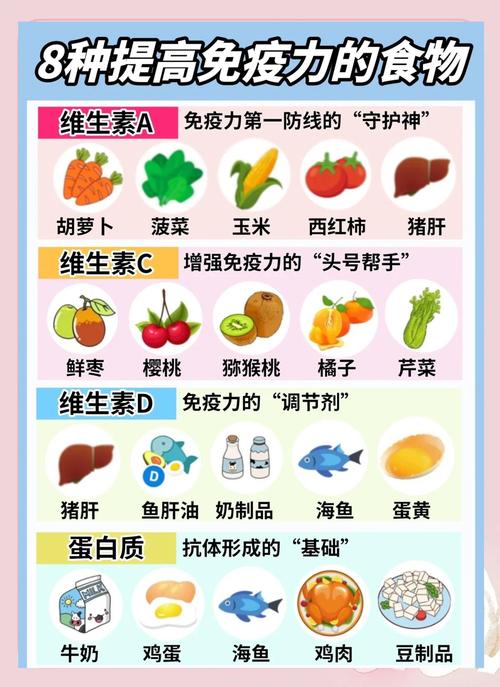 吃什么能快速提升免疫力?