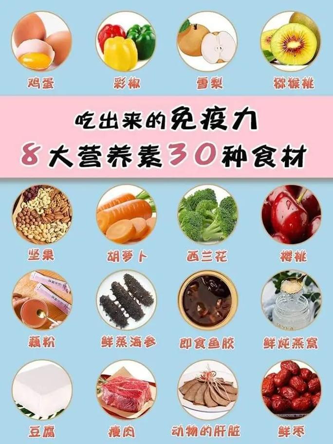 吃什么能快速提升免疫力?