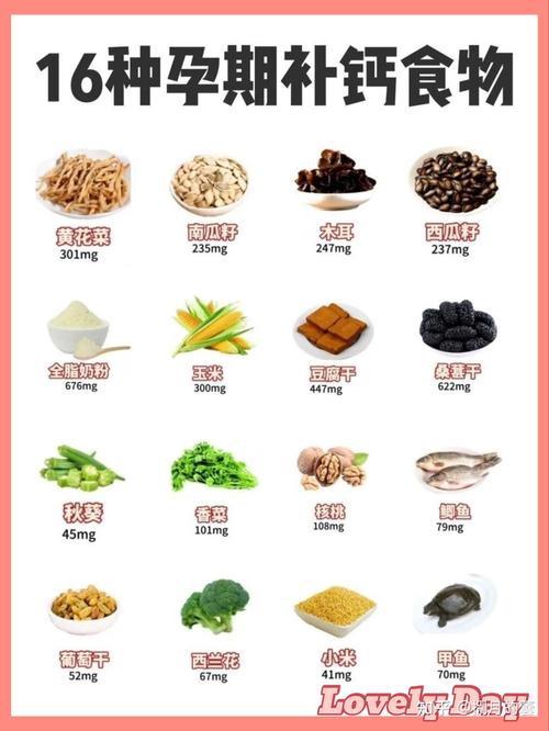 缺维生素D吃什么食物最有效?