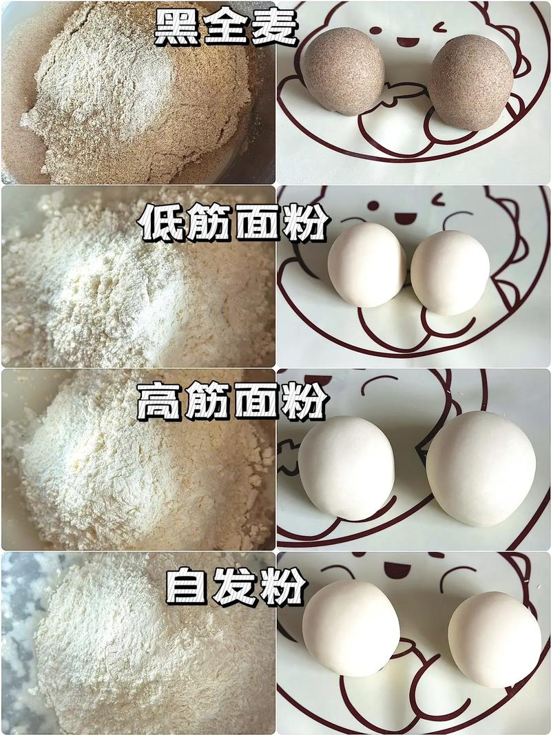 吃面粉做的食物会让人发胖吗?