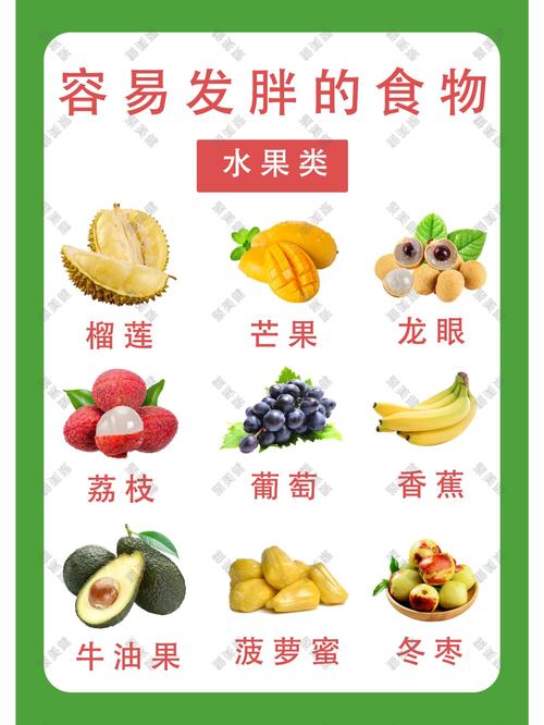 真的存在怎么吃都不会胖的食物吗?