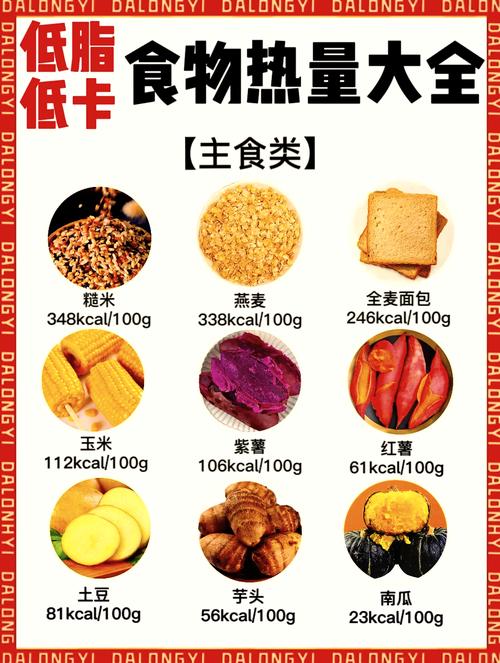 高蛋白低热量食物有哪些?