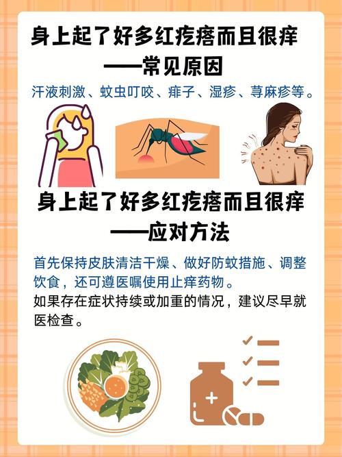 皮肤瘙痒起疙瘩是过敏还是其他原因?