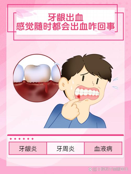 夜里口腔出血是什么原因?