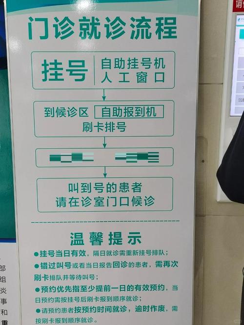 福建口腔医院网上挂号怎么操作?