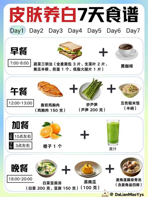 吃什么能吃出白嫩细腻肌?