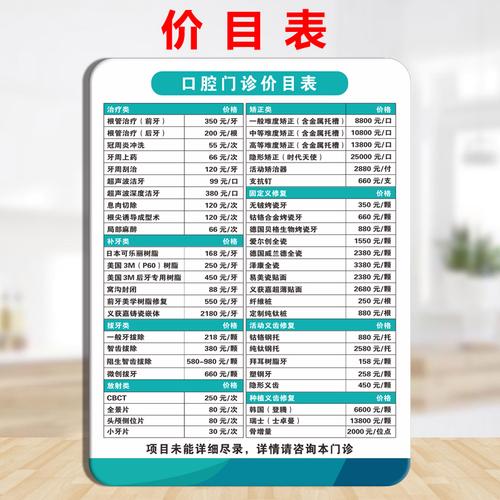 格莱美口腔价格贵不贵?具体项目怎么收费?