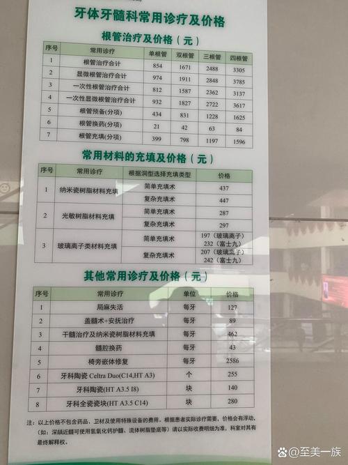 沧州口腔医院收费项目及价格是多少?