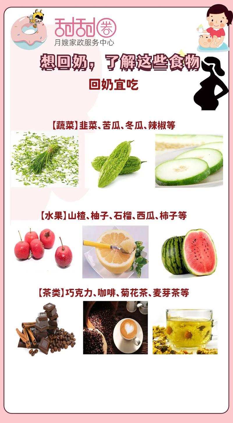 回奶期间哪些食物不能吃?