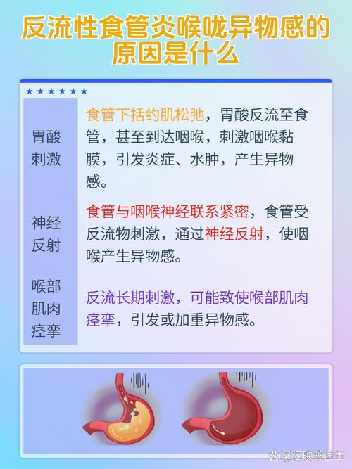 食物呛入呼吸道,如何快速急救?