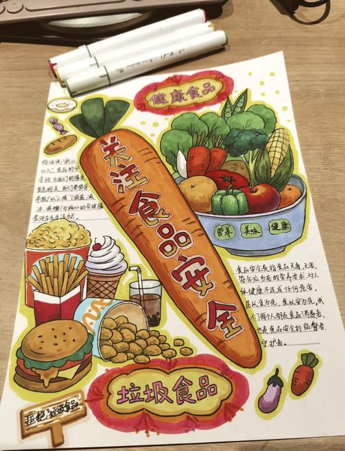 哪些食物不宜多吃?手抄报里藏着这些秘密?