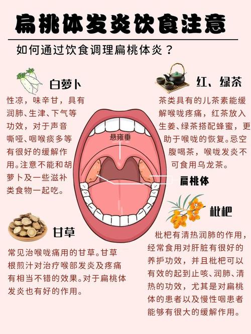 扁桃体发脓吃什么食物好得快?