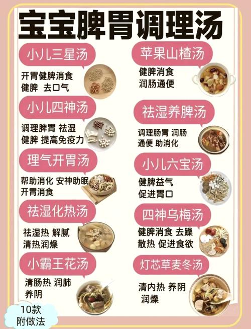 胃火吃什么食物好得快?